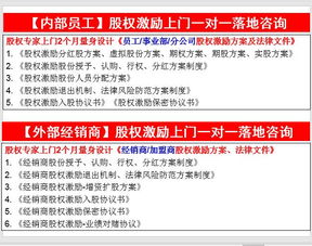 廣州股權(quán)激勵(lì)方案設(shè)計(jì)與文化經(jīng)紀(jì)人服務(wù) 專(zhuān)家一對(duì)一咨詢(xún)的價(jià)值